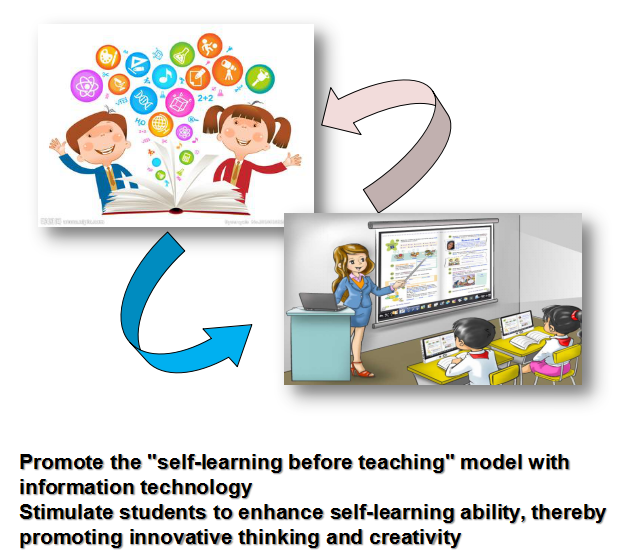 How 5 Inspiring Tablet Classrooms Are Changing Education