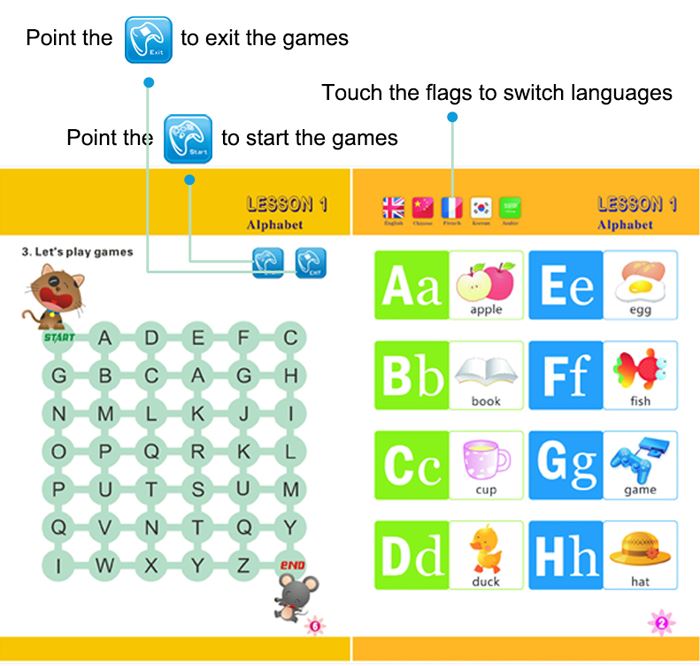 Kids Point Reading Pen Learning Machine