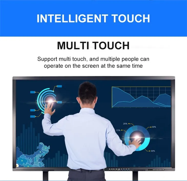 110 Inch Lcd Smart Interactive Whiteboard