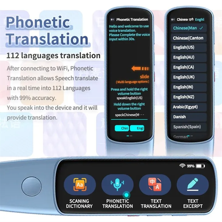 Scanning Simultaneous Interpretation Translator Pen